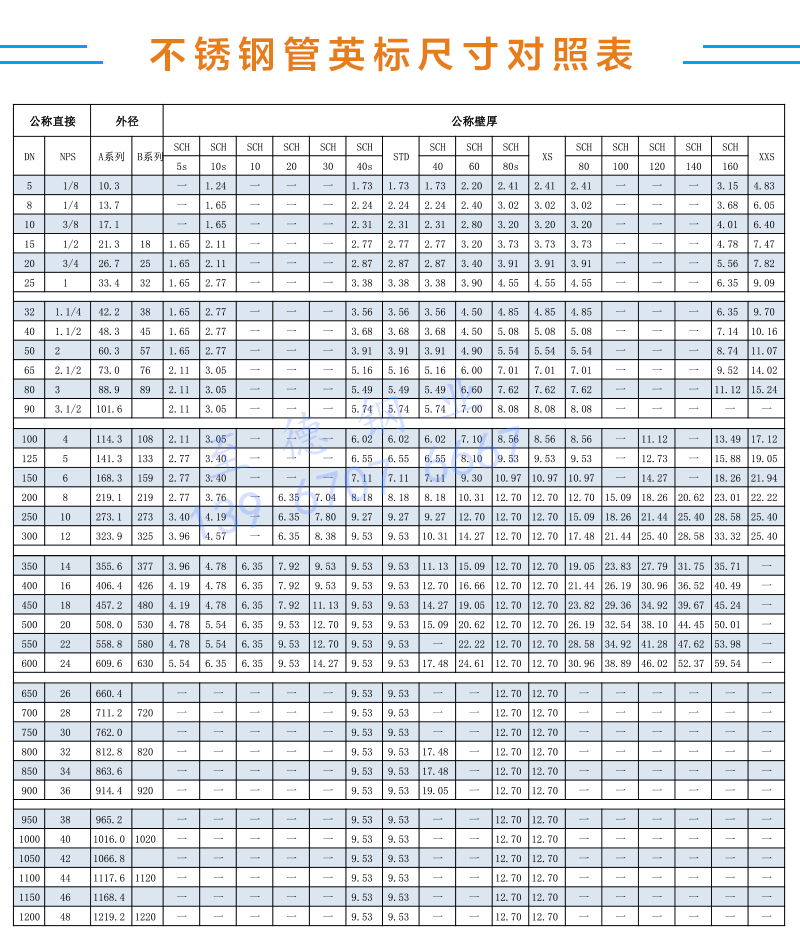 尺寸對照表.jpg