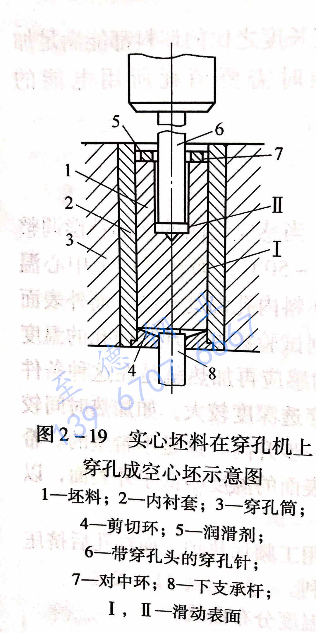 至德鋼業(yè)擠壓不銹鋼管使用玻璃潤滑劑的工藝及方法